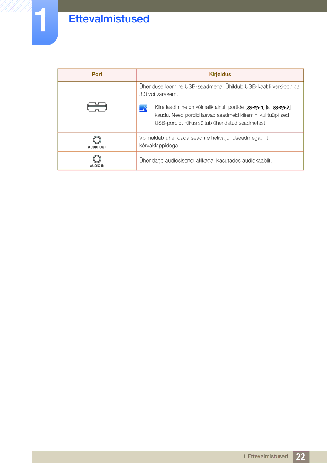 Samsung LS27D85KTSN/EN, LS32D85KTSR/EN manual Ettevalmistused 