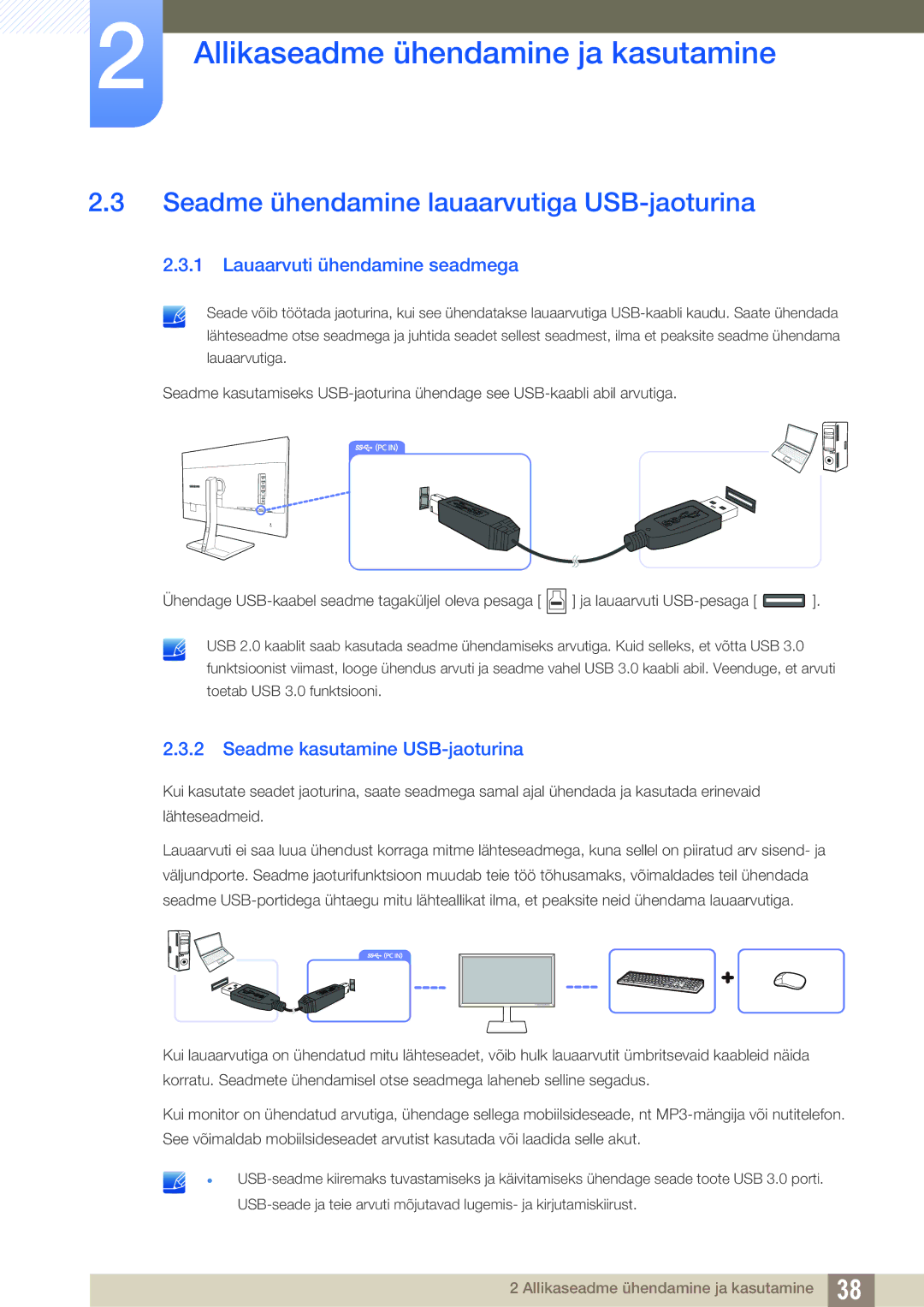 Samsung LS27D85KTSN/EN, LS32D85KTSR/EN manual Seadme ühendamine lauaarvutiga USB-jaoturina, Lauaarvuti ühendamine seadmega 