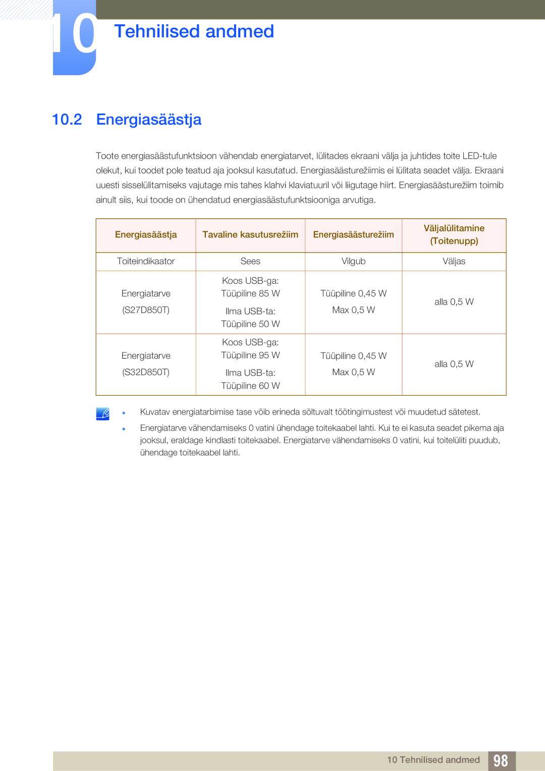 Samsung LS27D85KTSN/EN, LS32D85KTSR/EN manual Energiasäästja 