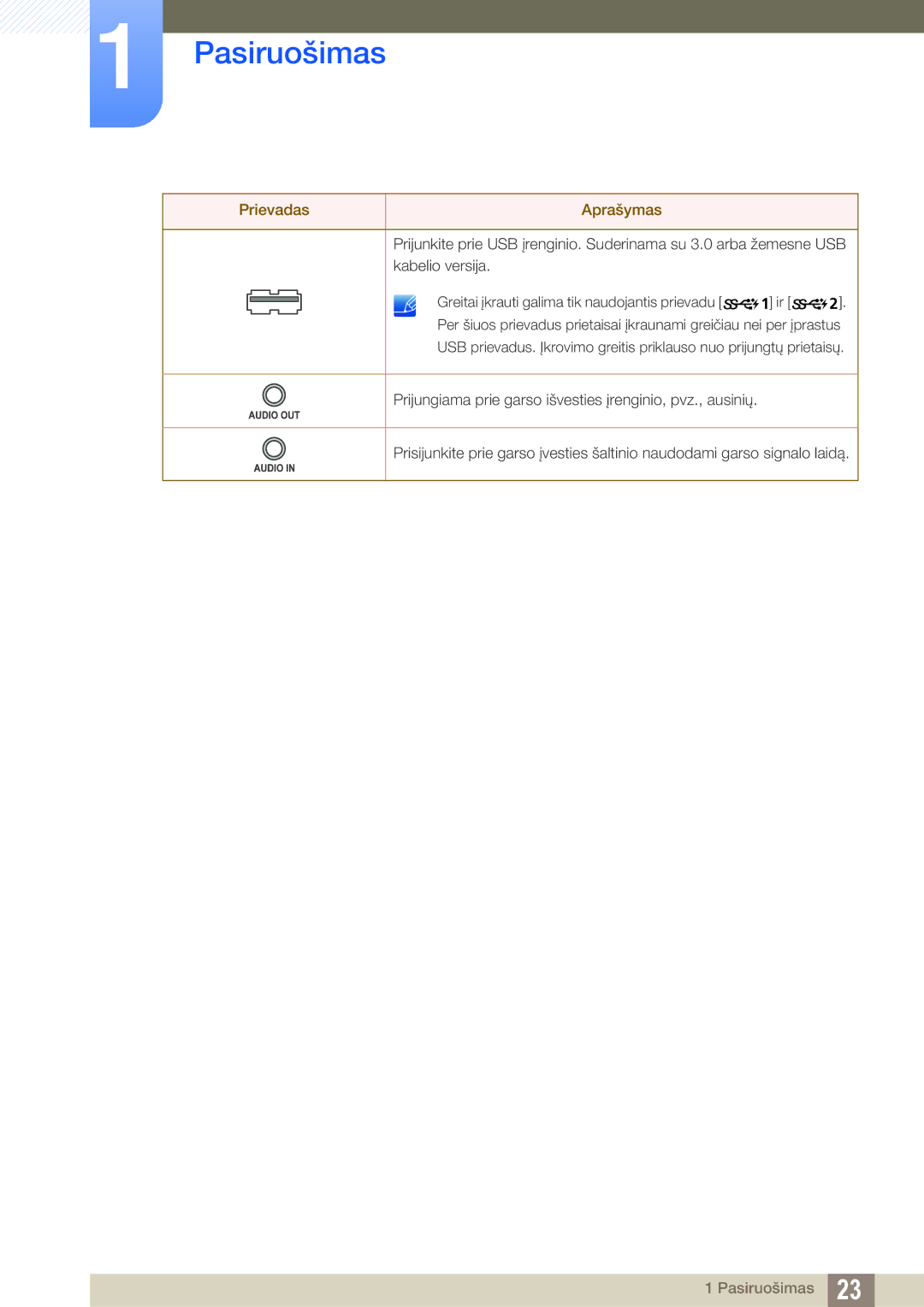 Samsung LS32D85KTSR/EN, LS27D85KTSN/EN manual Pasiruošimas 