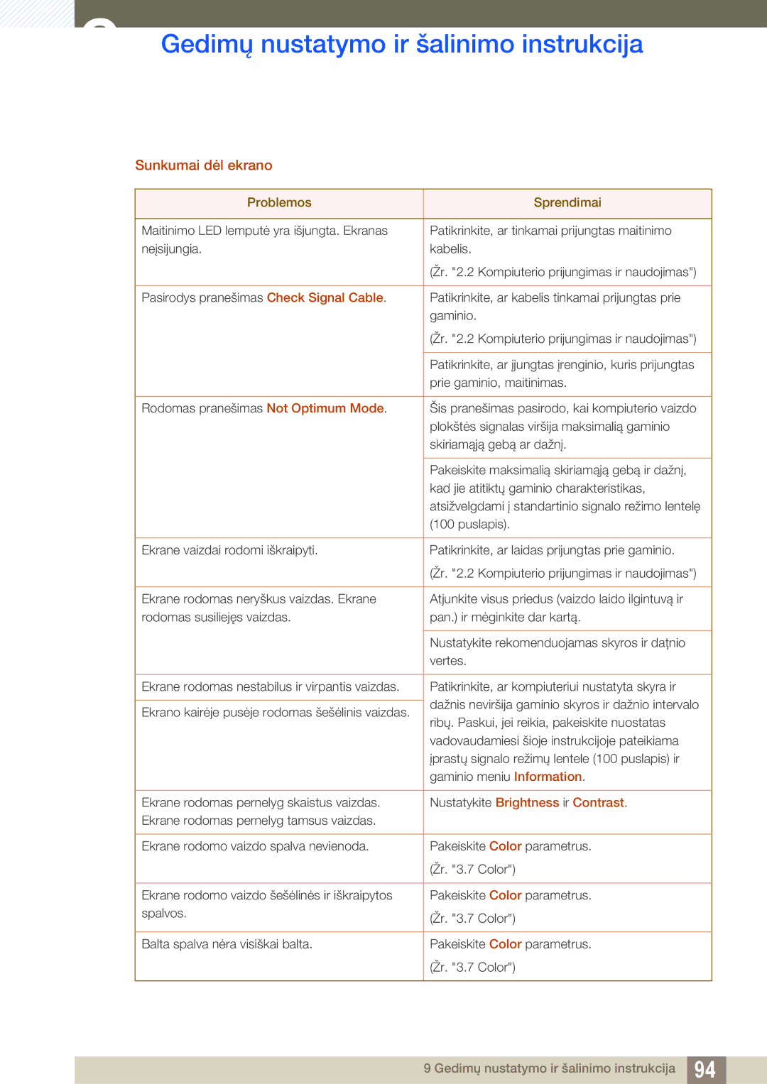 Samsung LS27D85KTSN/EN, LS32D85KTSR/EN manual Sunkumai dėl ekrano, Nustatykite Brightness ir Contrast 