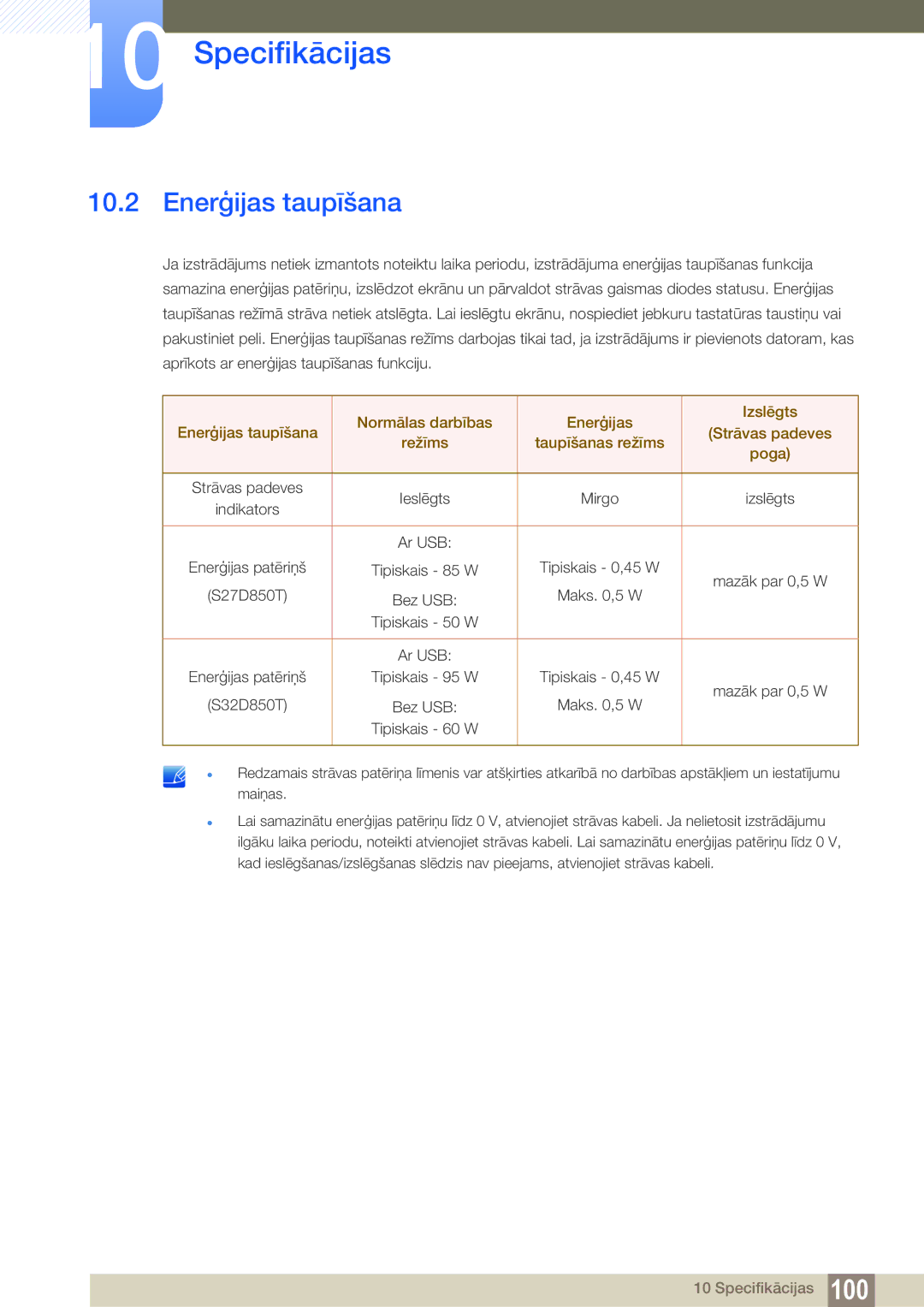 Samsung LS27D85KTSN/EN, LS32D85KTSR/EN manual Enerģijas taupīšana, Mirgo 