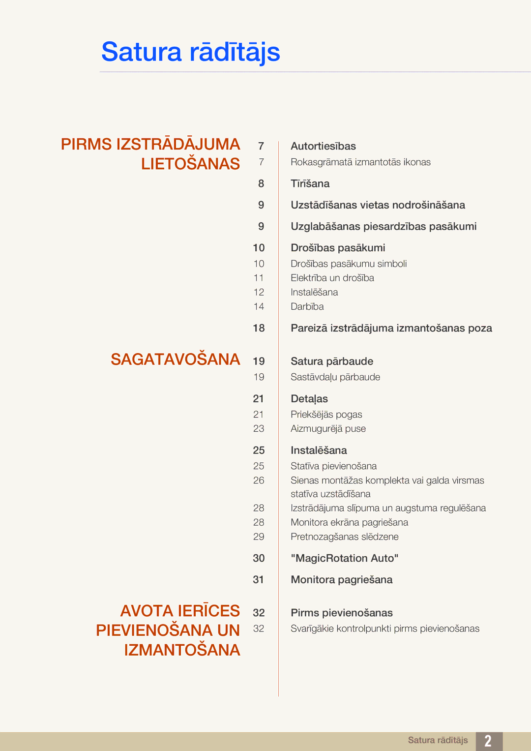 Samsung LS27D85KTSN/EN, LS32D85KTSR/EN manual Satura rādītājs 