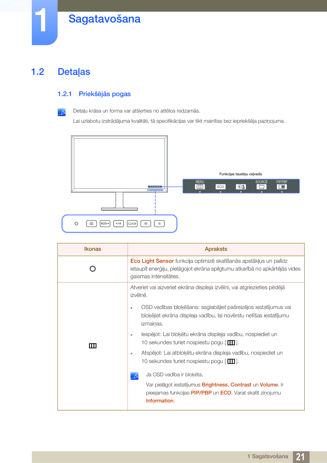 Samsung LS32D85KTSR/EN, LS27D85KTSN/EN manual Detaļas, Priekšējās pogas 