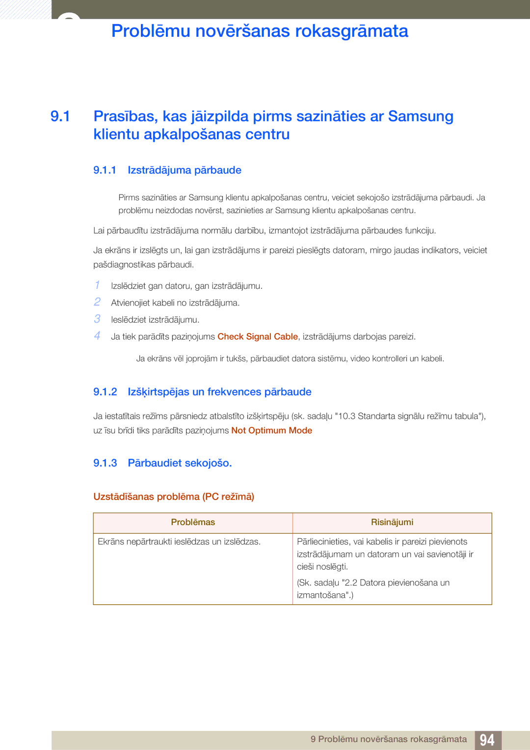 Samsung LS27D85KTSN/EN Problēmu novēršanas rokasgrāmata, Izstrādājuma pārbaude, 2 Izšķirtspējas un frekvences pārbaude 