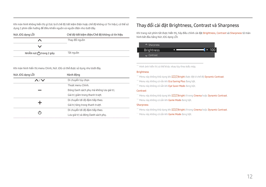 Samsung LS27E330HS/XV manual Thay đổi cà̀i đặt Brightness, Contrast và̀ Sharpness, Nhấn nú́t trong 2 giây 