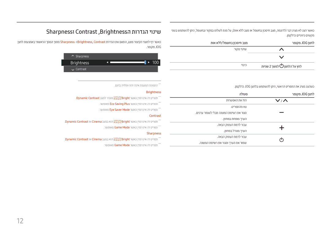 Samsung LS27E330HZX/CH manual תוא אלל/למשחב ןוכסיח בצמ, הלועפ רמוקמ Jog ןצחל, תוינש 2 ךשמל ןצחלה לע ץחל, תורשפאה תא זזה 