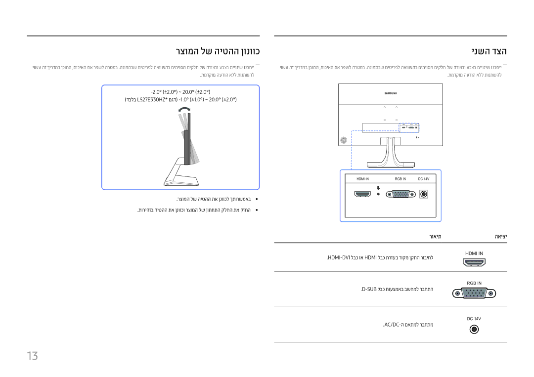 Samsung LS27E330HZX/CH manual רצומה לש היטהה ןונווכ, ינשה דצה, רואיתהאיצי 