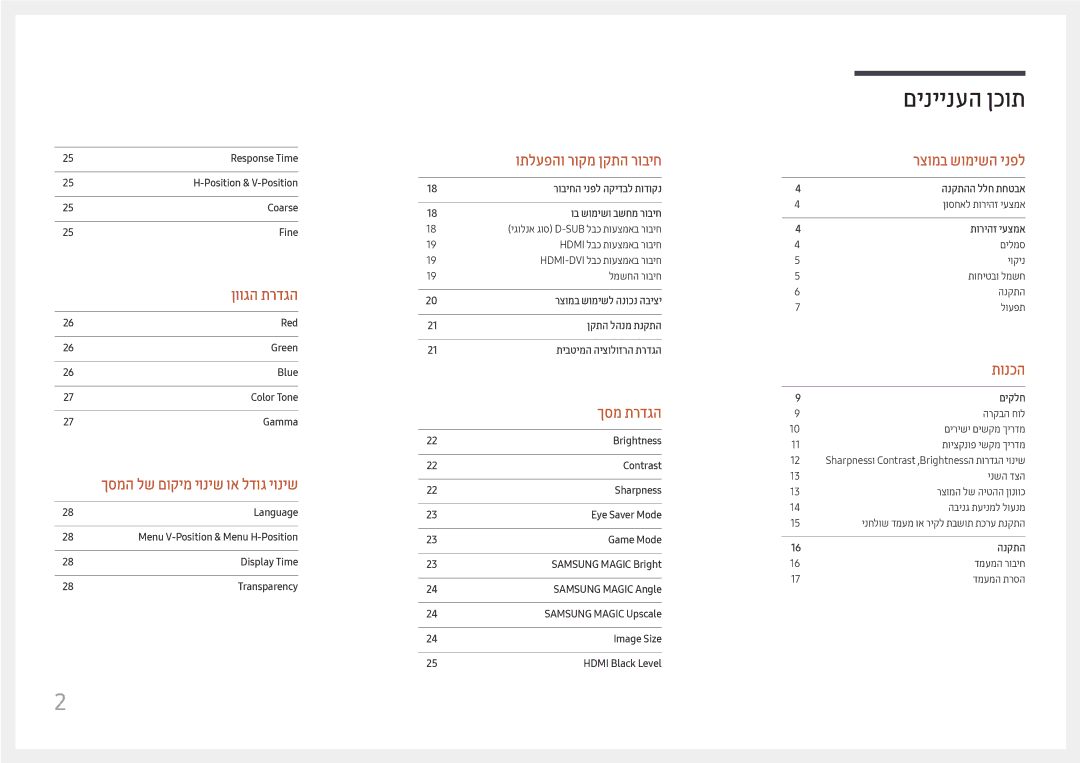 Samsung LS27E330HZX/CH manual םיניינעה ןכות 