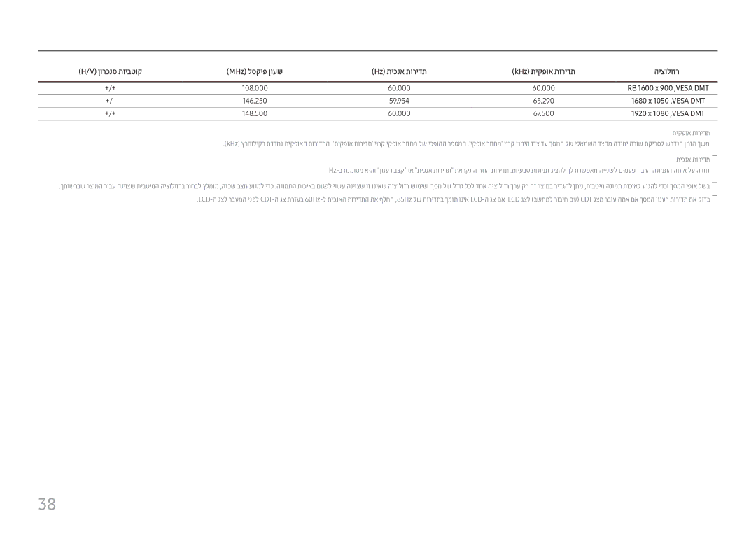 Samsung LS27E330HZX/CH manual +/+ 108.000 60.000, 1680‎, 1920‎, תיקפוא תורידת――, תיכנא תורידת―― 