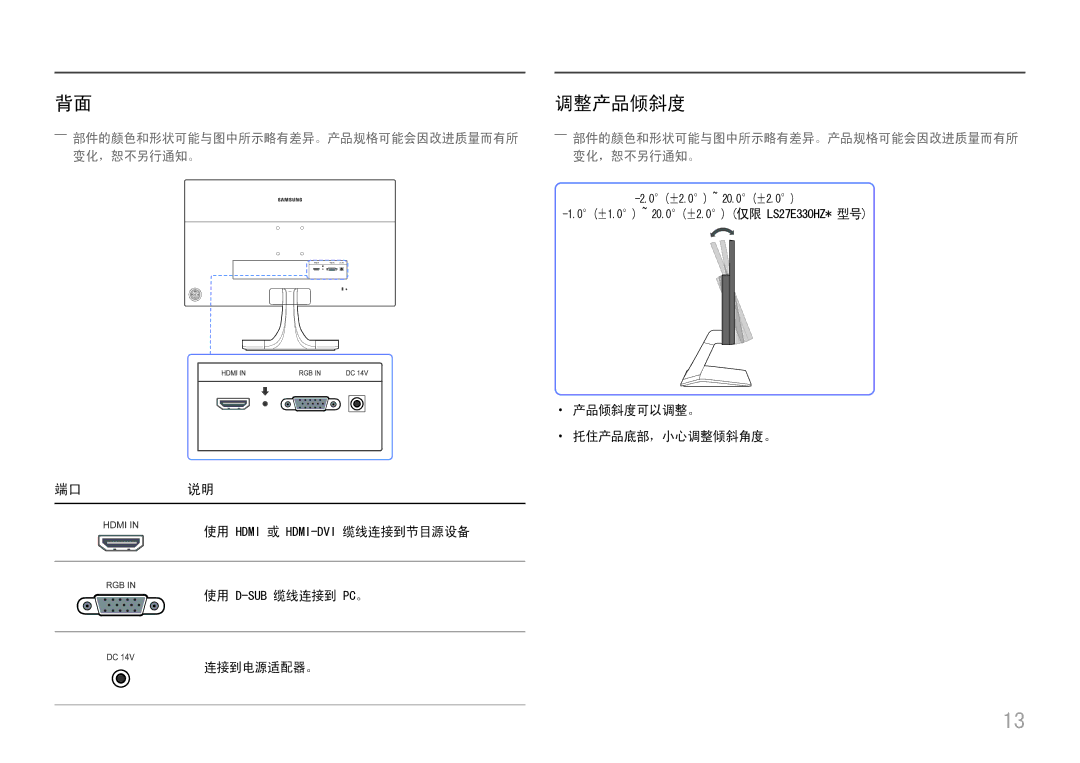 Samsung LS27E330HSX/EN, LS27E330HZX/EN manual 调整产品倾斜度, 端口说明 