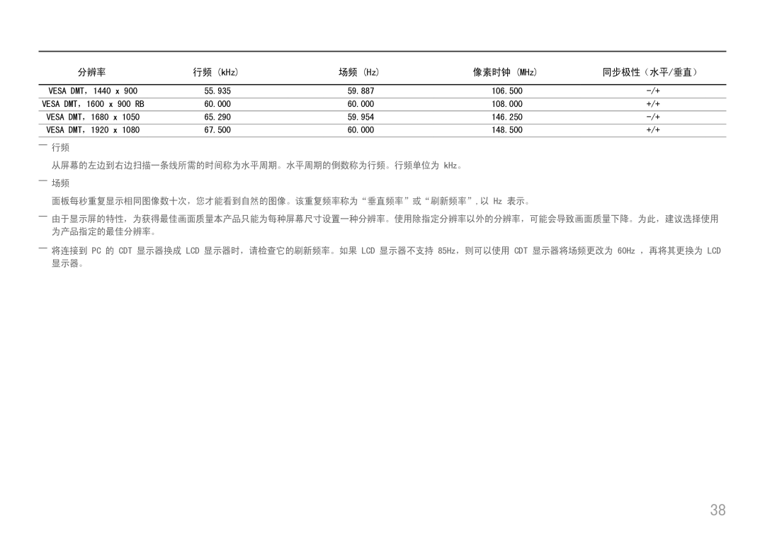 Samsung LS27E330HZX/EN, LS27E330HSX/EN manual 分辨率 