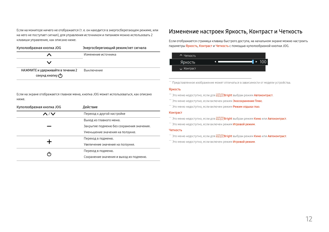 Samsung LS27E330HZX/EN, LS27E330HZO/CI manual Изменение настроек Яркость, Контраст и Четкость, Действие 