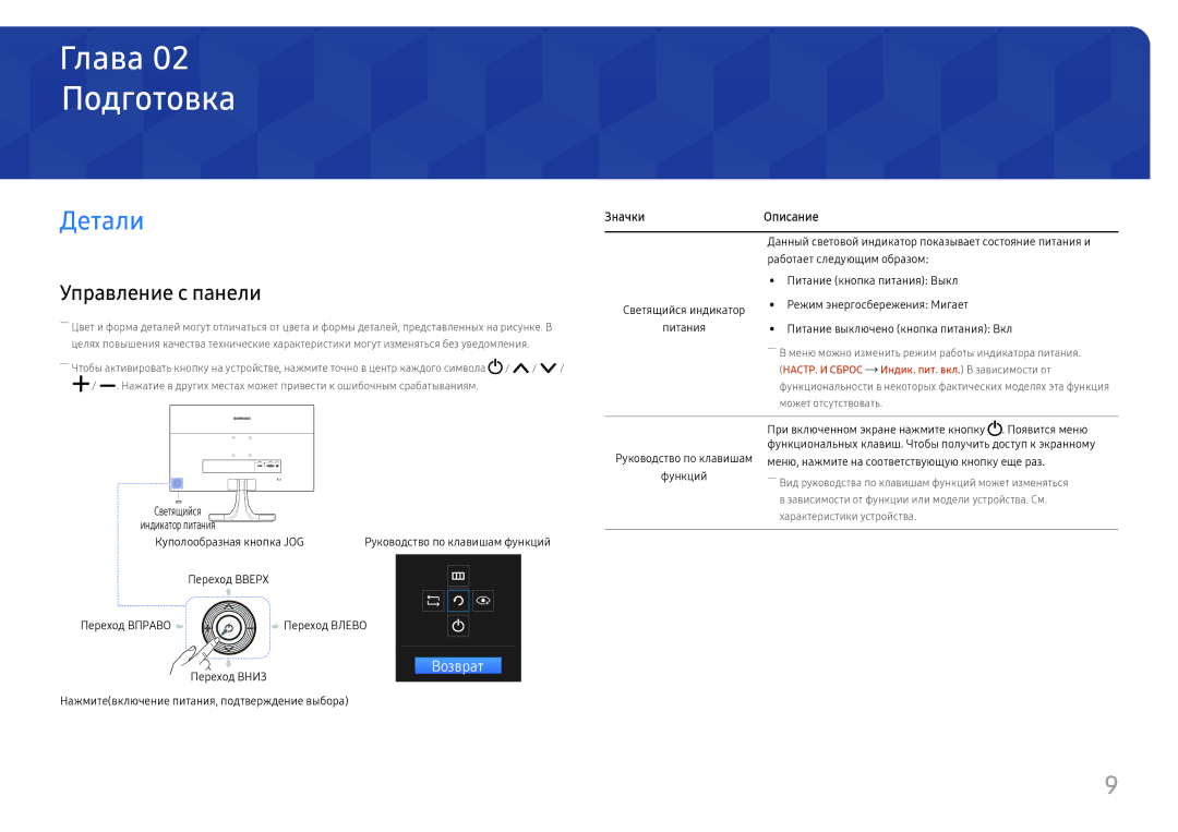 Samsung LS27E330HZO/CI, LS27E330HZX/EN manual Подготовка, Детали, Управление с панели, ЗначкиОписание 