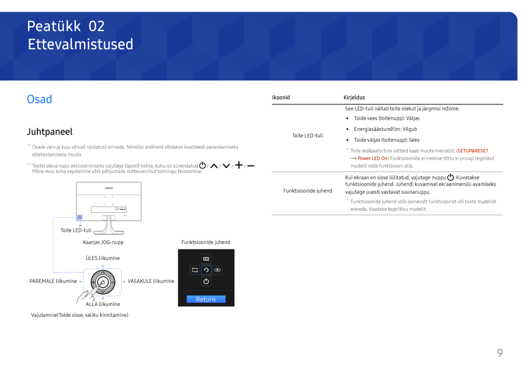 Samsung LS27E330HZX/EN manual Ettevalmistused, Osad, Juhtpaneel 