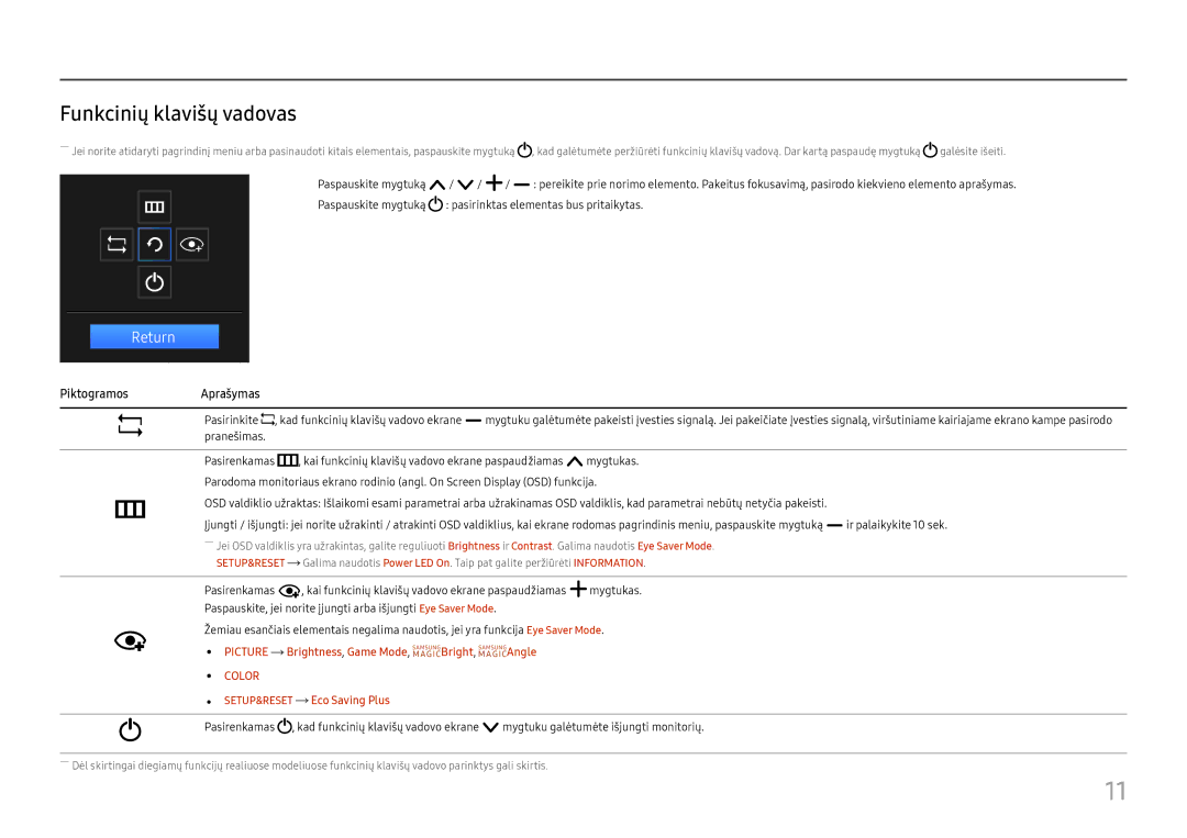 Samsung LS27E330HZX/EN manual Funkcinių klavišų vadovas, Return 