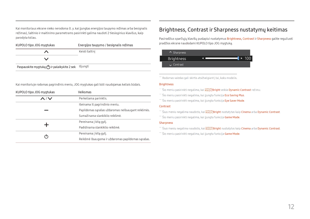 Samsung LS27E330HZX/EN manual Brightness, Contrast ir Sharpness nustatymų keitimas, Veiksmas 