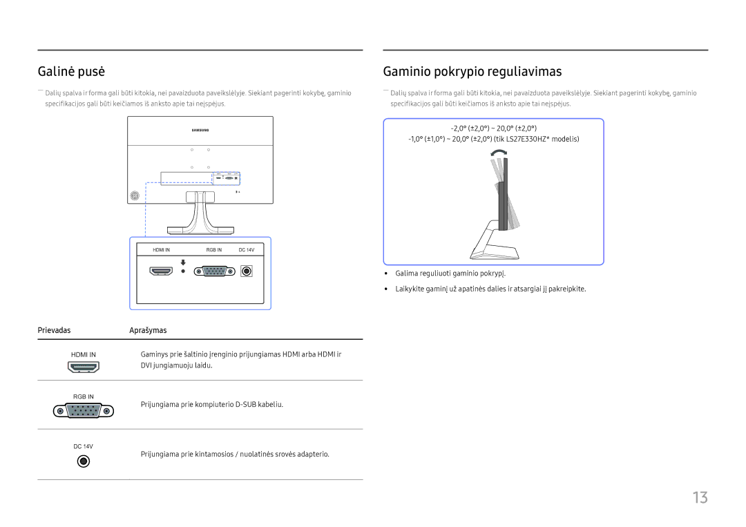 Samsung LS27E330HZX/EN manual Galinė pusė, Gaminio pokrypio reguliavimas 