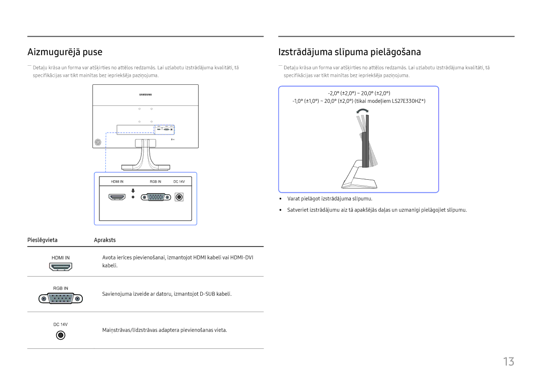 Samsung LS27E330HZX/EN manual Aizmugurējā puse, Izstrādājuma slīpuma pielāgošana 