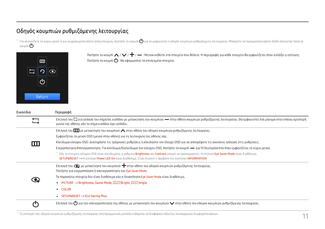 Samsung LS27E330HZX/EN manual Οδηγός κουμπιών ρυθμιζόμενης λειτουργίας, Return 