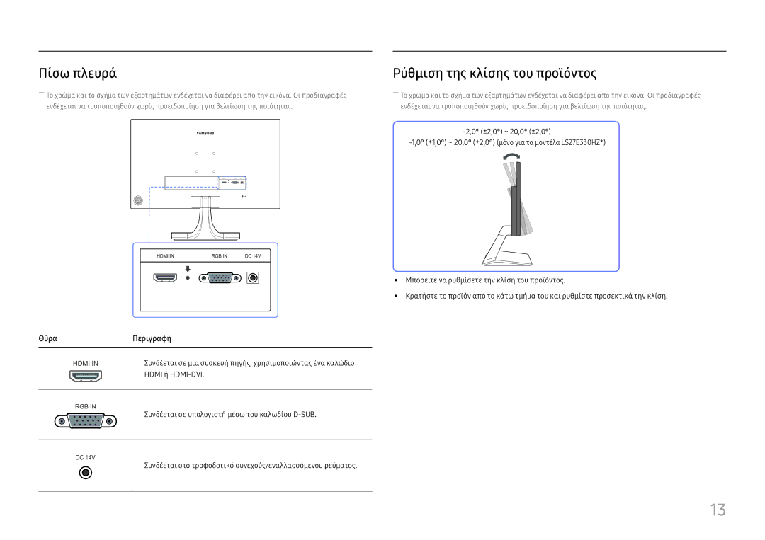 Samsung LS27E330HZX/EN manual Πίσω πλευρά, Ρύθμιση της κλίσης του προϊόντος 