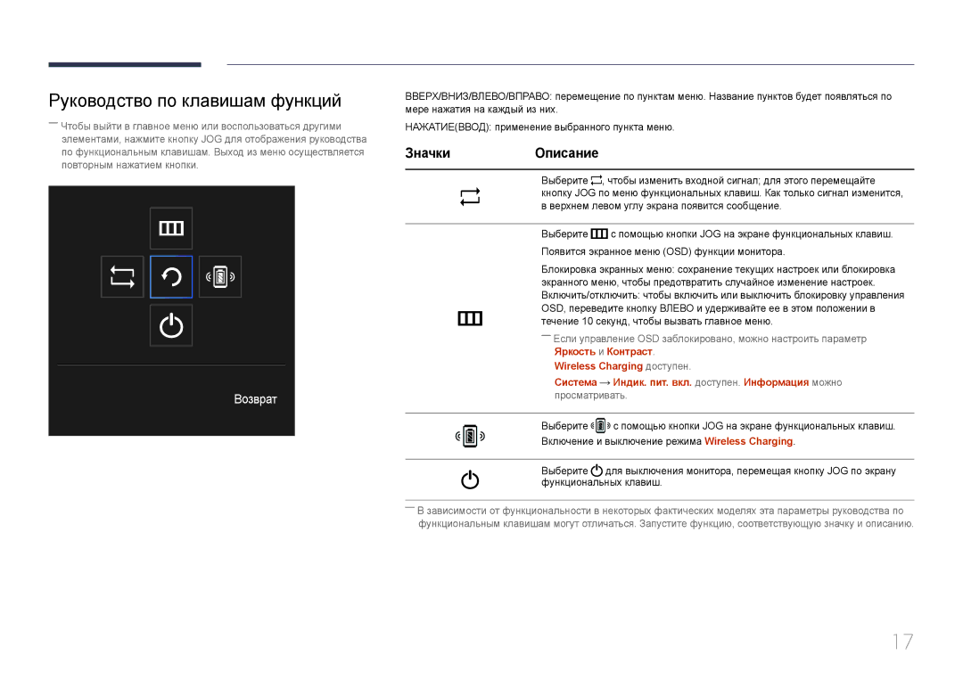 Samsung LS27E370DS/CI, LS27E370DS/EN, LS24E370DL/EN manual Руководство по клавишам функций, Возврат 