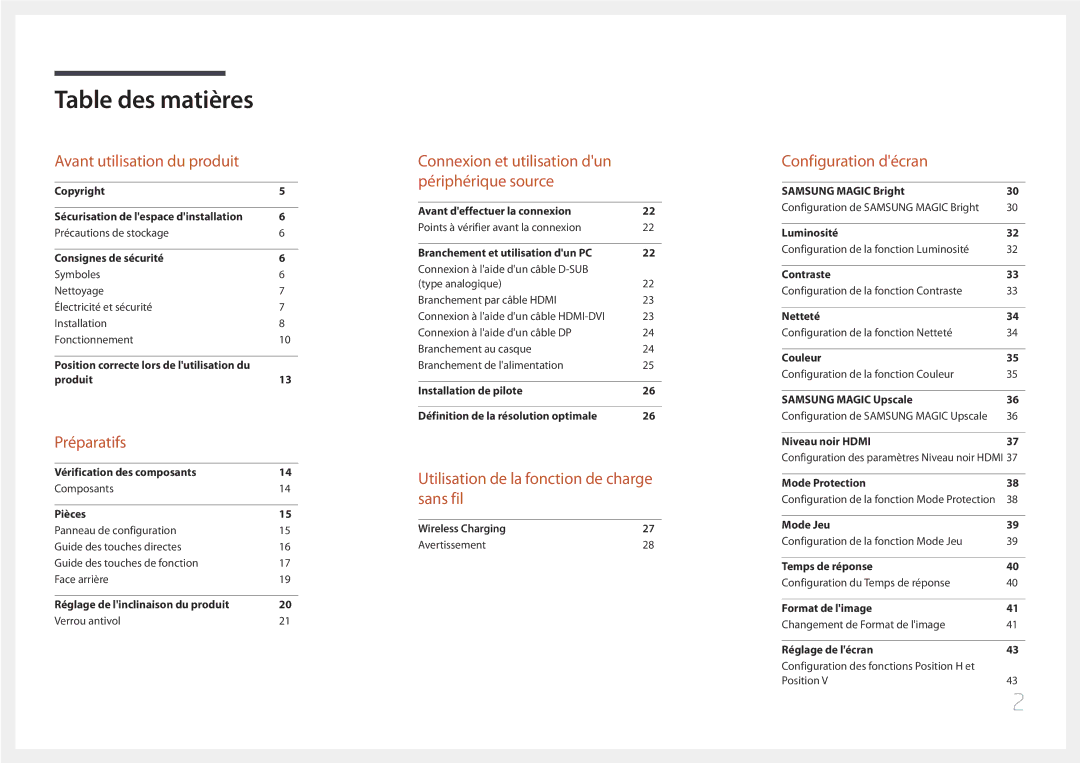 Samsung LS27E370DS/EN, LS24E370DL/EN manual Table des matières 