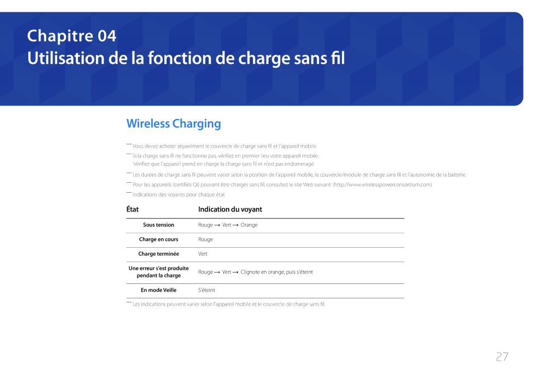 Samsung LS24E370DL/EN manual Utilisation de la fonction de charge sans fil, Wireless Charging, État Indication du voyant 