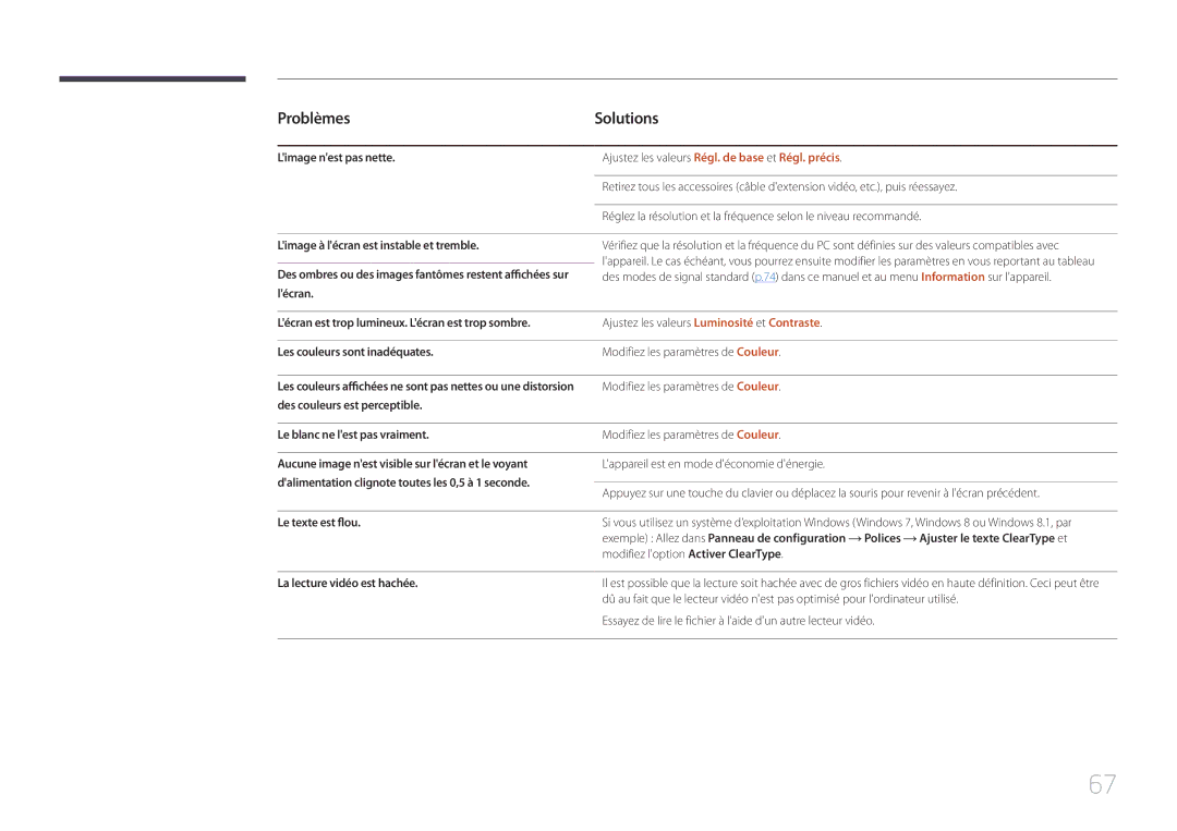 Samsung LS24E370DL/EN, LS27E370DS/EN manual Ajustez les valeurs Régl. de base et Régl. précis 