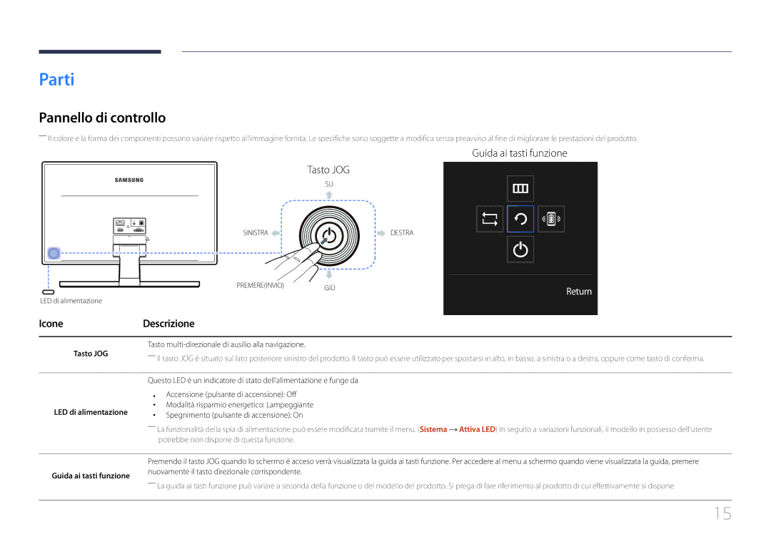 Samsung LS24E370DL/EN, LS27E370DS/EN manual Parti, Pannello di controllo, Icone Descrizione 