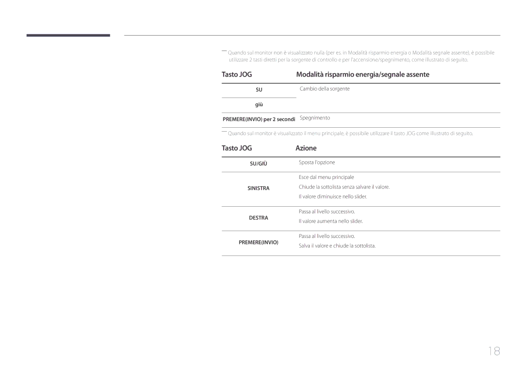 Samsung LS27E370DS/EN, LS24E370DL/EN manual Tasto JOG Modalità risparmio energia/segnale assente, Tasto JOG Azione 