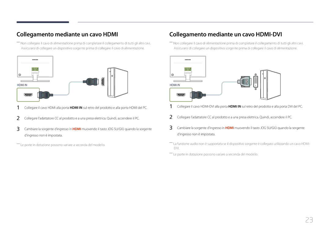 Samsung LS24E370DL/EN, LS27E370DS/EN manual Collegamento mediante un cavo Hdmi, Collegamento mediante un cavo HDMI-DVI 