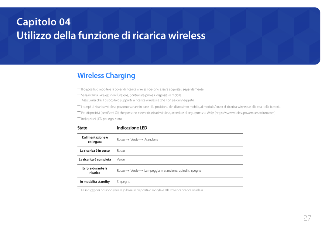 Samsung LS24E370DL/EN manual Utilizzo della funzione di ricarica wireless, Wireless Charging, Stato Indicazione LED 