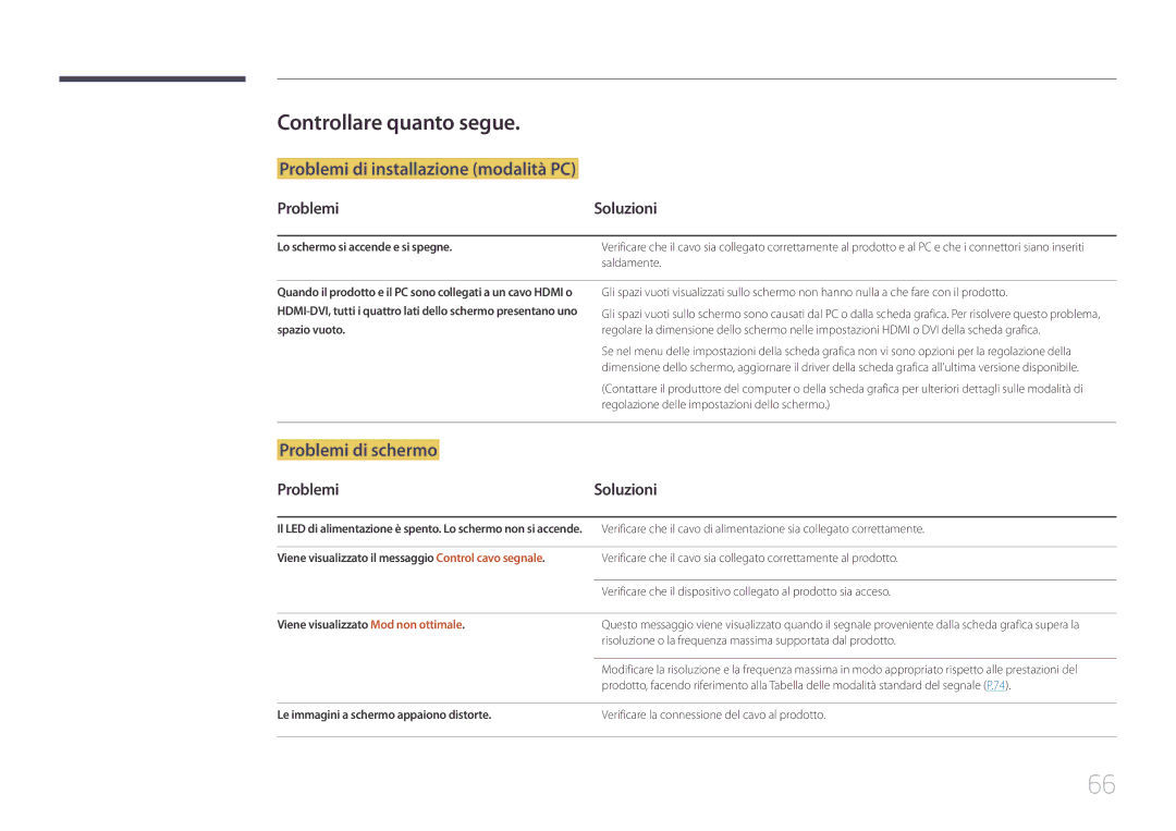 Samsung LS27E370DS/EN, LS24E370DL/EN manual Controllare quanto segue, Problemi Soluzioni 