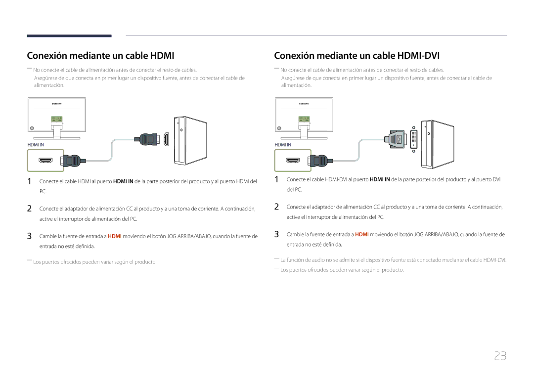 Samsung LS24E370DL/EN manual Conexión mediante un cable Hdmi, Conexión mediante un cable HDMI-DVI, Entrada no esté definida 