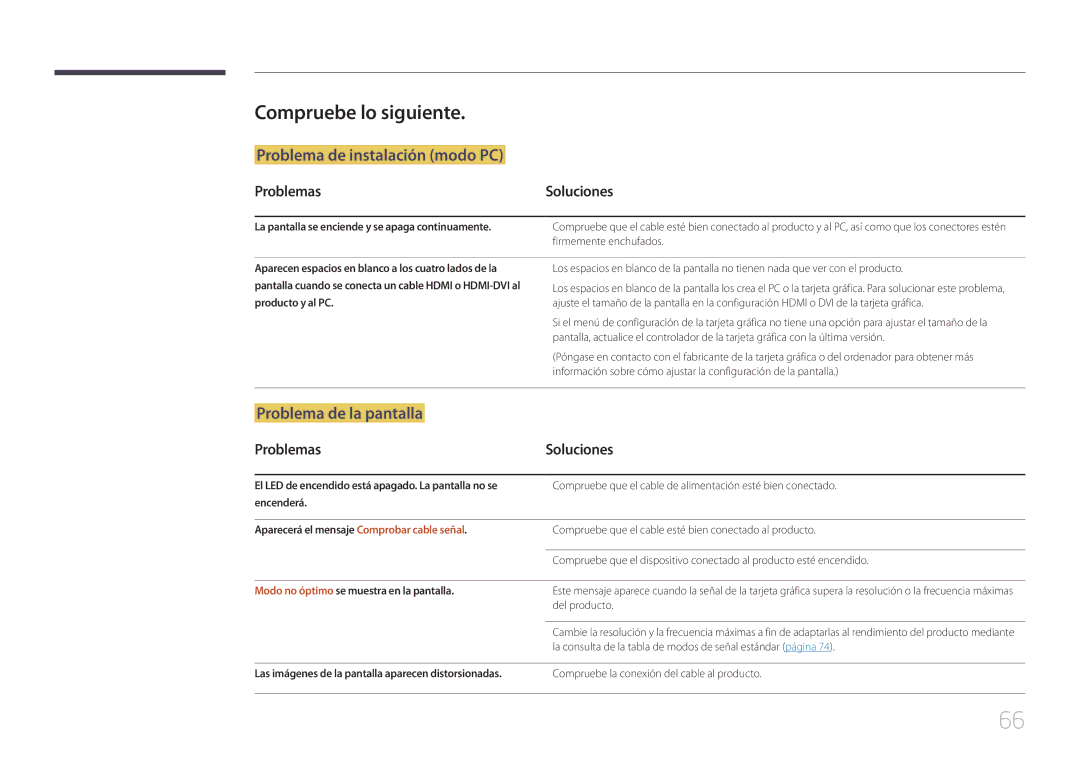 Samsung LS27E370DS/EN, LS24E370DL/EN manual Compruebe lo siguiente, Problemas Soluciones 