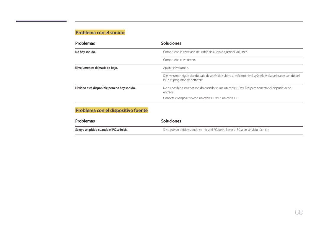 Samsung LS27E370DS/EN manual No hay sonido, El volumen es demasiado bajo, El vídeo está disponible pero no hay sonido 