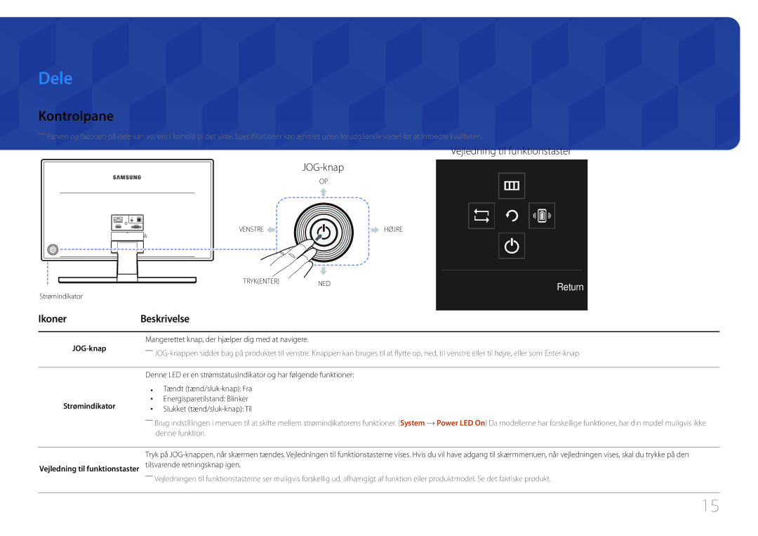 Samsung LS24E370DL/EN, LS27E370DS/EN manual Dele, Kontrolpane, Ikoner Beskrivelse, JOG-knap, Strømindikator 