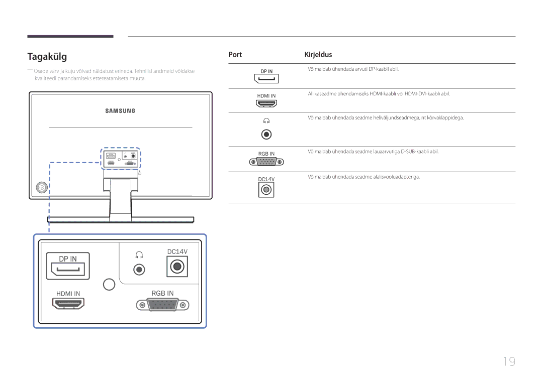 Samsung LS24E370DL/EN, LS27E370DS/EN manual Tagakülg, Port 