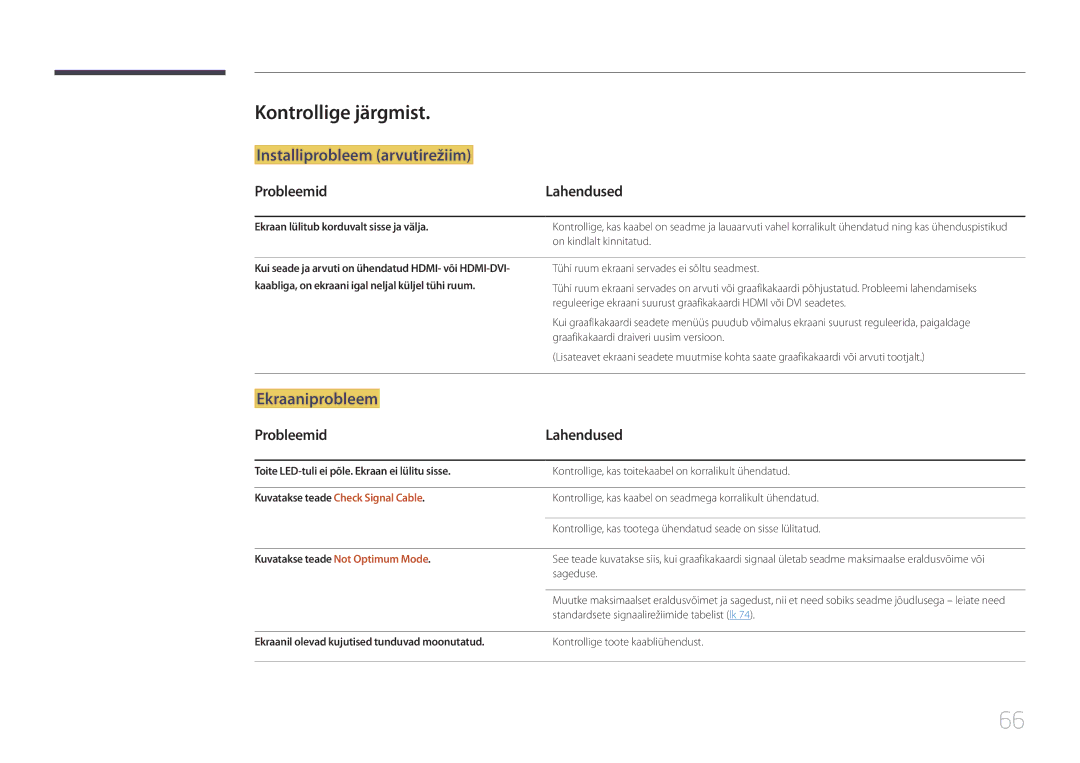 Samsung LS27E370DS/EN, LS24E370DL/EN manual Kontrollige järgmist, Probleemid Lahendused, Kuvatakse teade Check Signal Cable 
