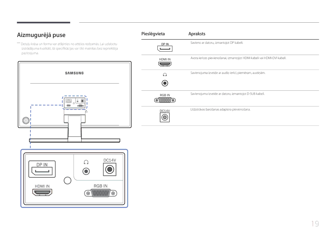 Samsung LS24E370DL/EN, LS27E370DS/EN manual Aizmugurējā puse, Pieslēgvieta 
