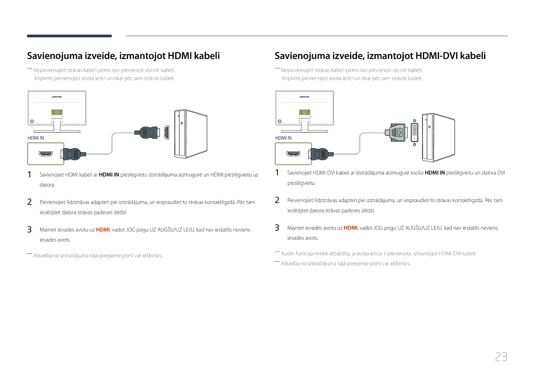 Samsung LS24E370DL/EN manual Savienojuma izveide, izmantojot Hdmi kabeli, Savienojuma izveide, izmantojot HDMI-DVI kabeli 