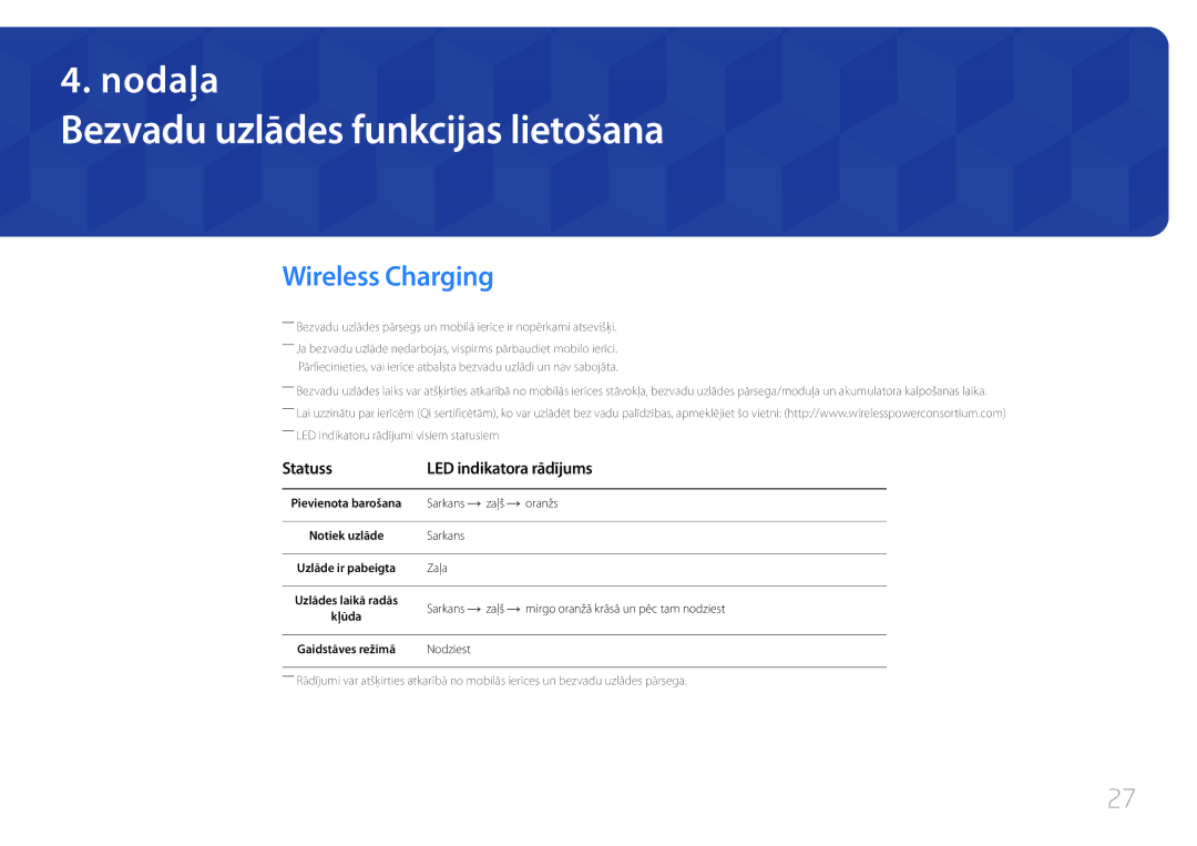 Samsung LS24E370DL/EN manual Bezvadu uzlādes funkcijas lietošana, Wireless Charging, Statuss LED indikatora rādījums 