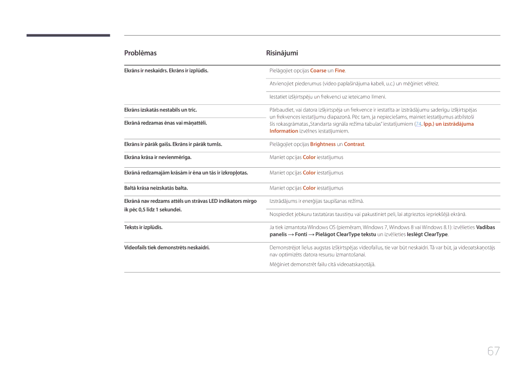 Samsung LS24E370DL/EN manual Ekrāns ir neskaidrs. Ekrāns ir izplūdis, Ekrāns izskatās nestabils un trīc, Teksts ir izplūdis 