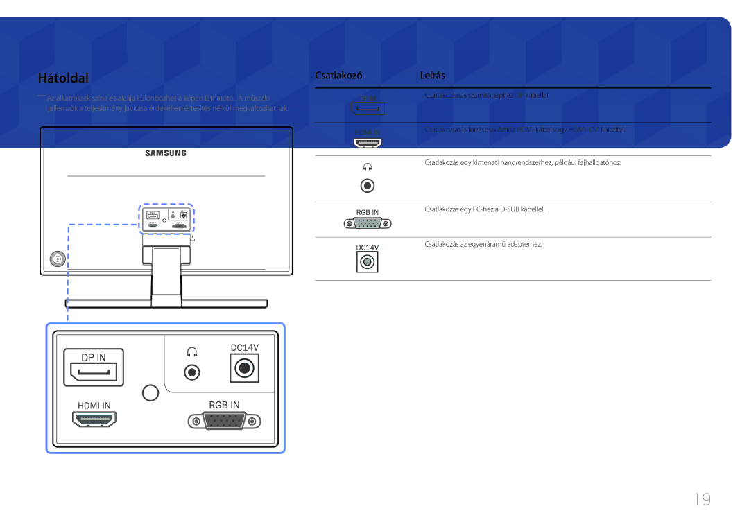 Samsung LS24E370DL/EN, LS27E370DS/EN manual Hátoldal, Csatlakozó 