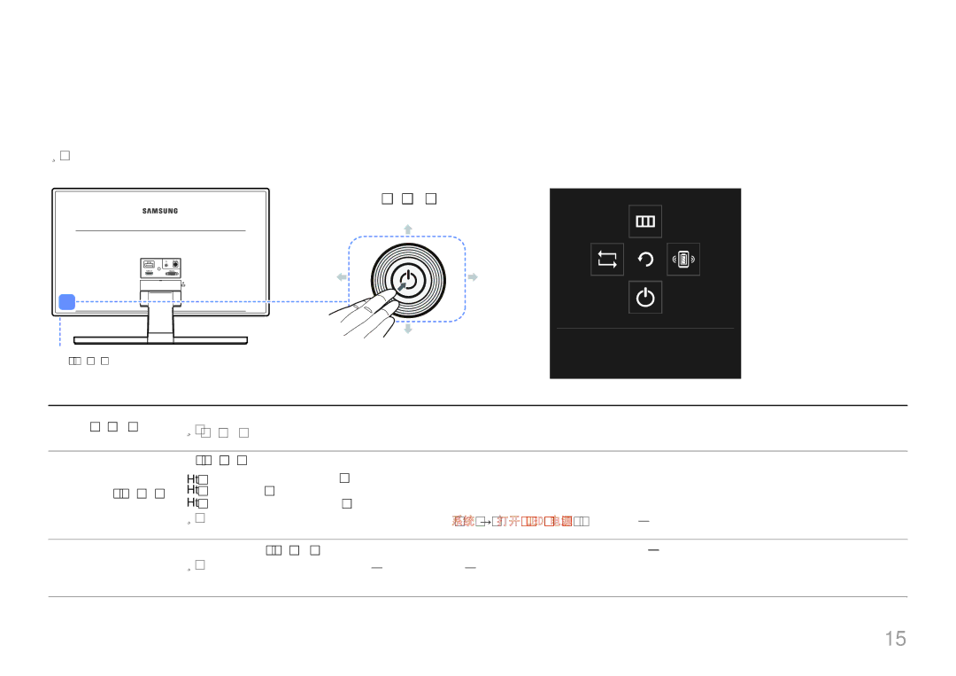 Samsung LS24E370DL/EN, LS27E370DS/EN manual 面板控制, 功能键导引 