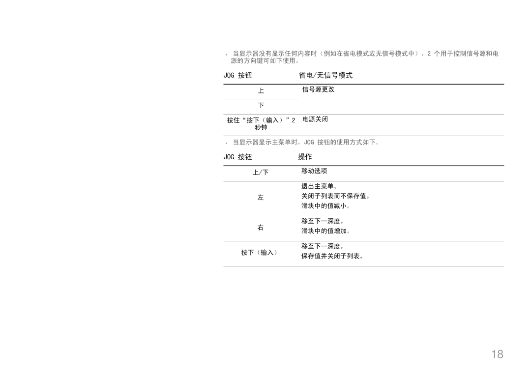 Samsung LS27E370DS/EN, LS24E370DL/EN manual Jog 按钮 