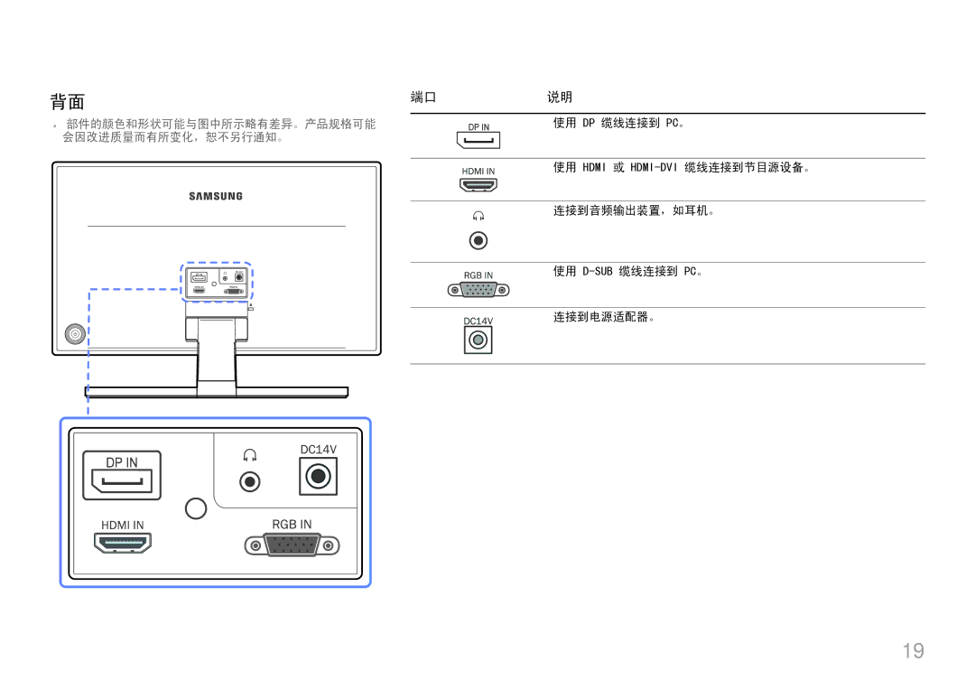 Samsung LS24E370DL/EN, LS27E370DS/EN manual ――部件的颜色和形状可能与图中所示略有差异。产品规格可能 会因改进质量而有所变化，恕不另行通知。 