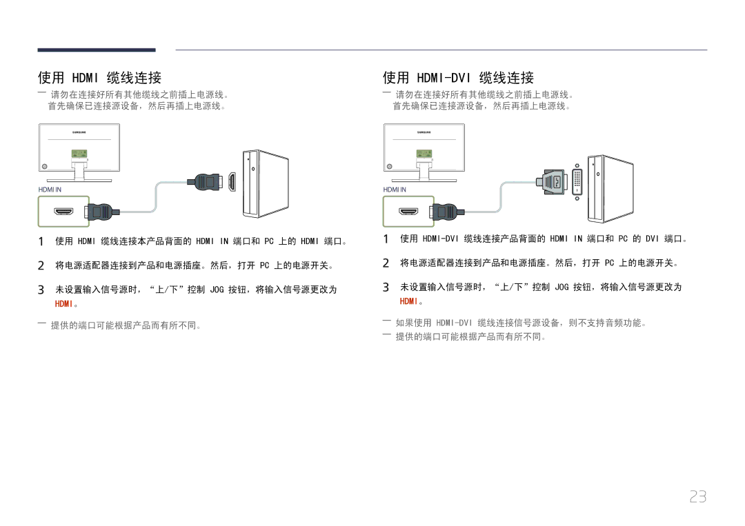 Samsung LS24E370DL/EN, LS27E370DS/EN manual 使用 Hdmi 缆线连接, 使用 Hdmi-Dvi 缆线连接 