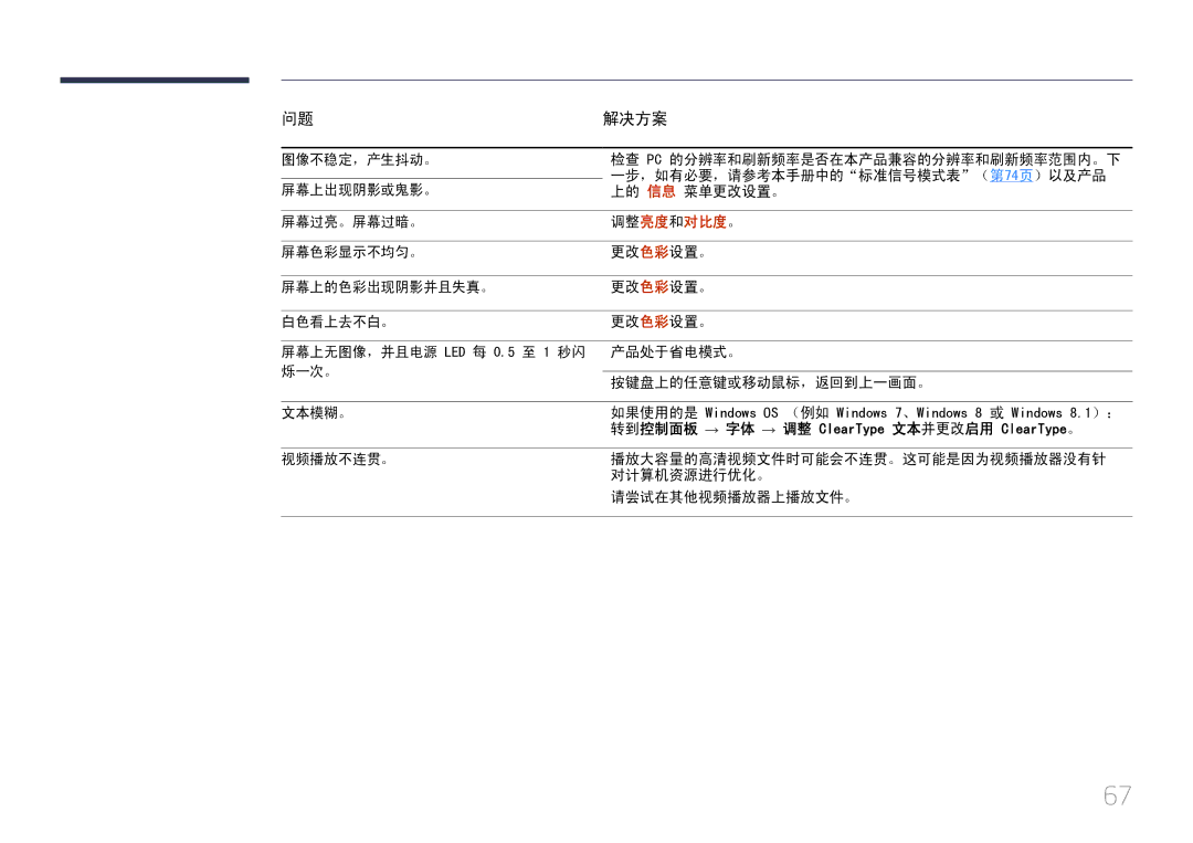 Samsung LS24E370DL/EN, LS27E370DS/EN manual 调整亮度和对比度。 